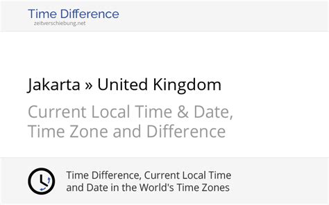 time difference jakarta london